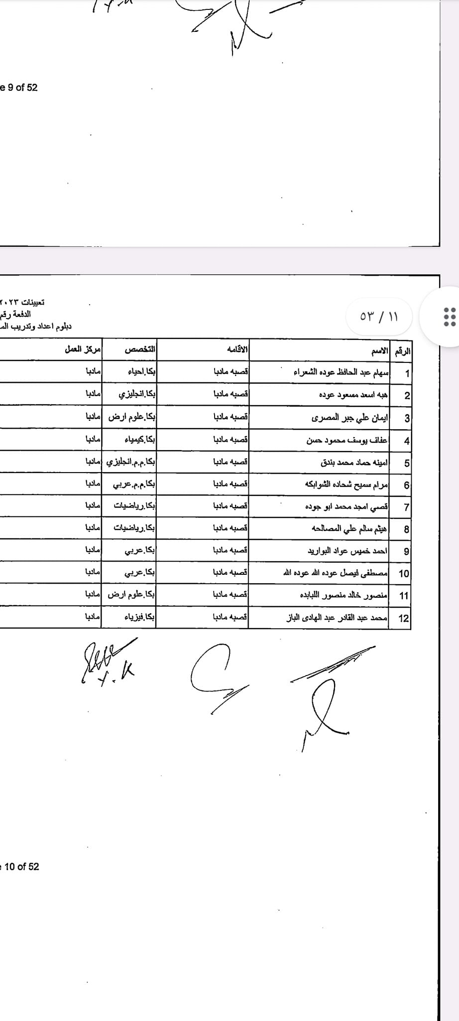 دفعة مرشحين ومرشحات للتعيين في “التربية” (أسماء)