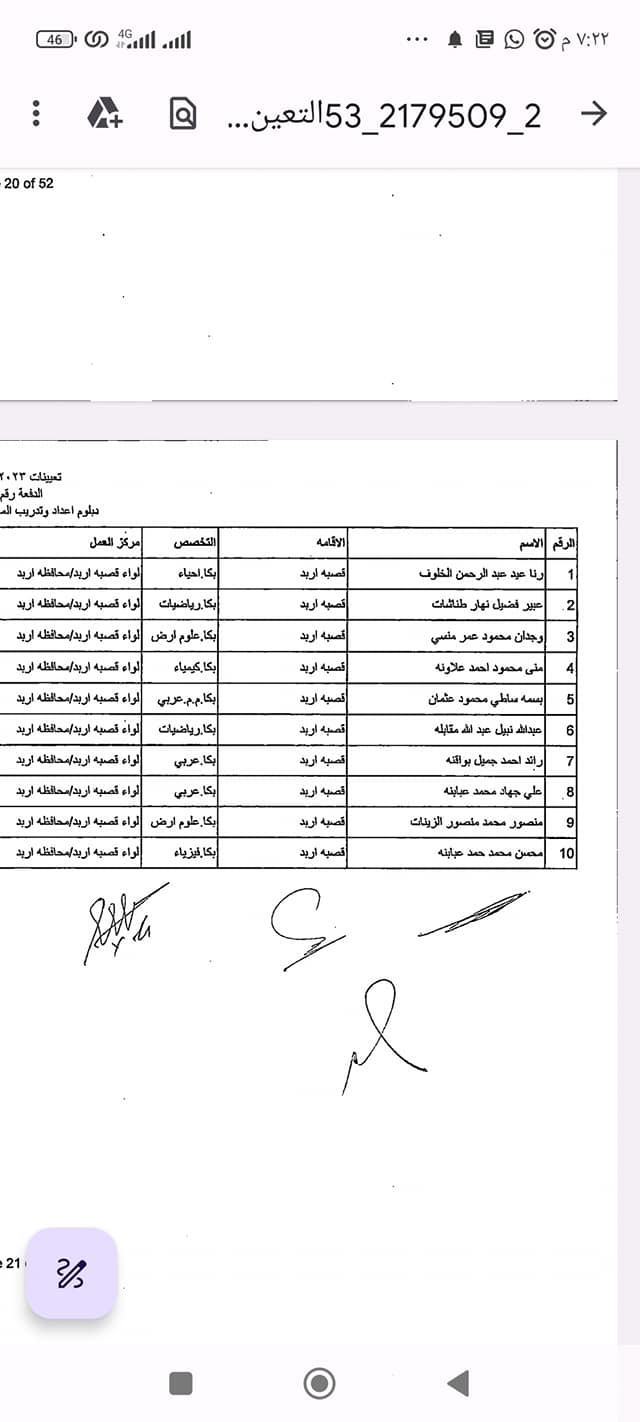 دفعة مرشحين ومرشحات للتعيين في “التربية” (أسماء)