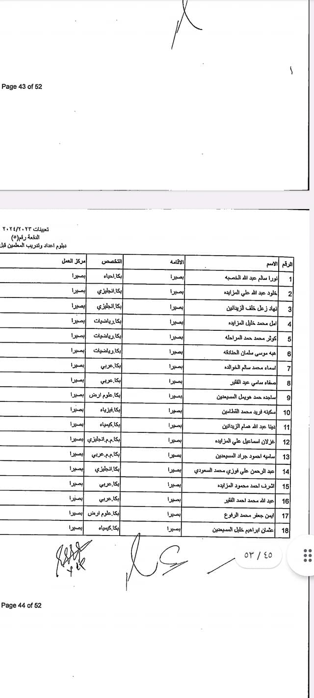 دفعة مرشحين ومرشحات للتعيين في “التربية” (أسماء)