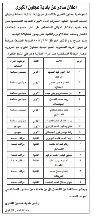 وظائف شاغرة ومدعوون للمقابلات الشخصية - أسماء