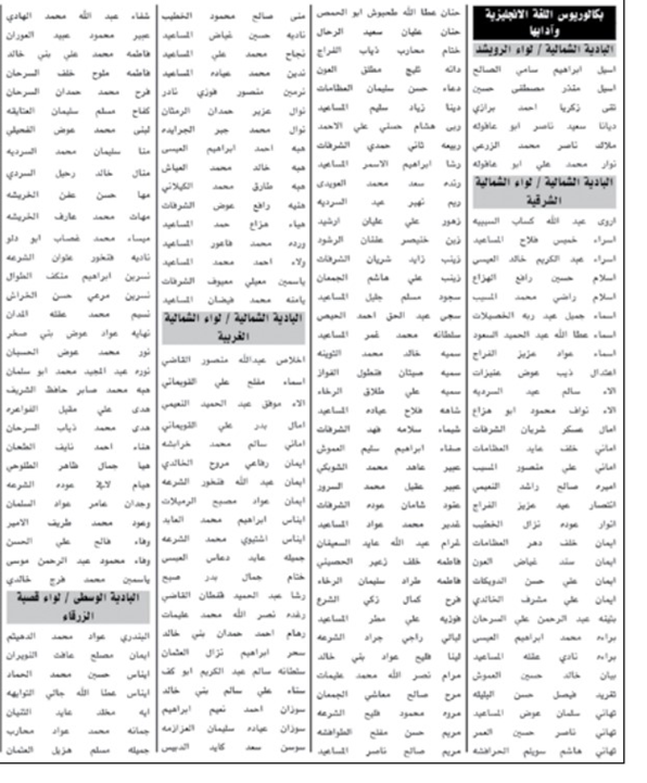  مدعوون لإشغال وظيفة معلم في التربية (أسماء)