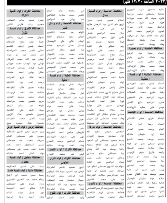  مدعوون لإشغال وظيفة معلم في التربية (أسماء)