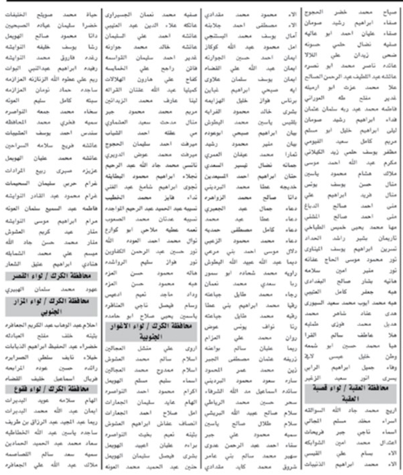  مدعوون لإشغال وظيفة معلم في التربية (أسماء)