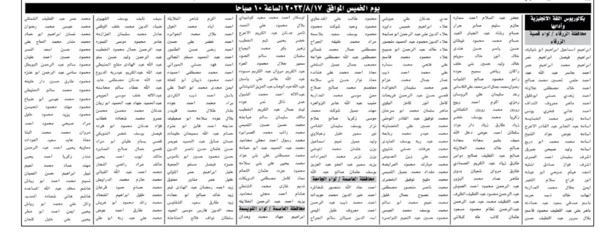  مدعوون لإشغال وظيفة معلم في التربية (أسماء)