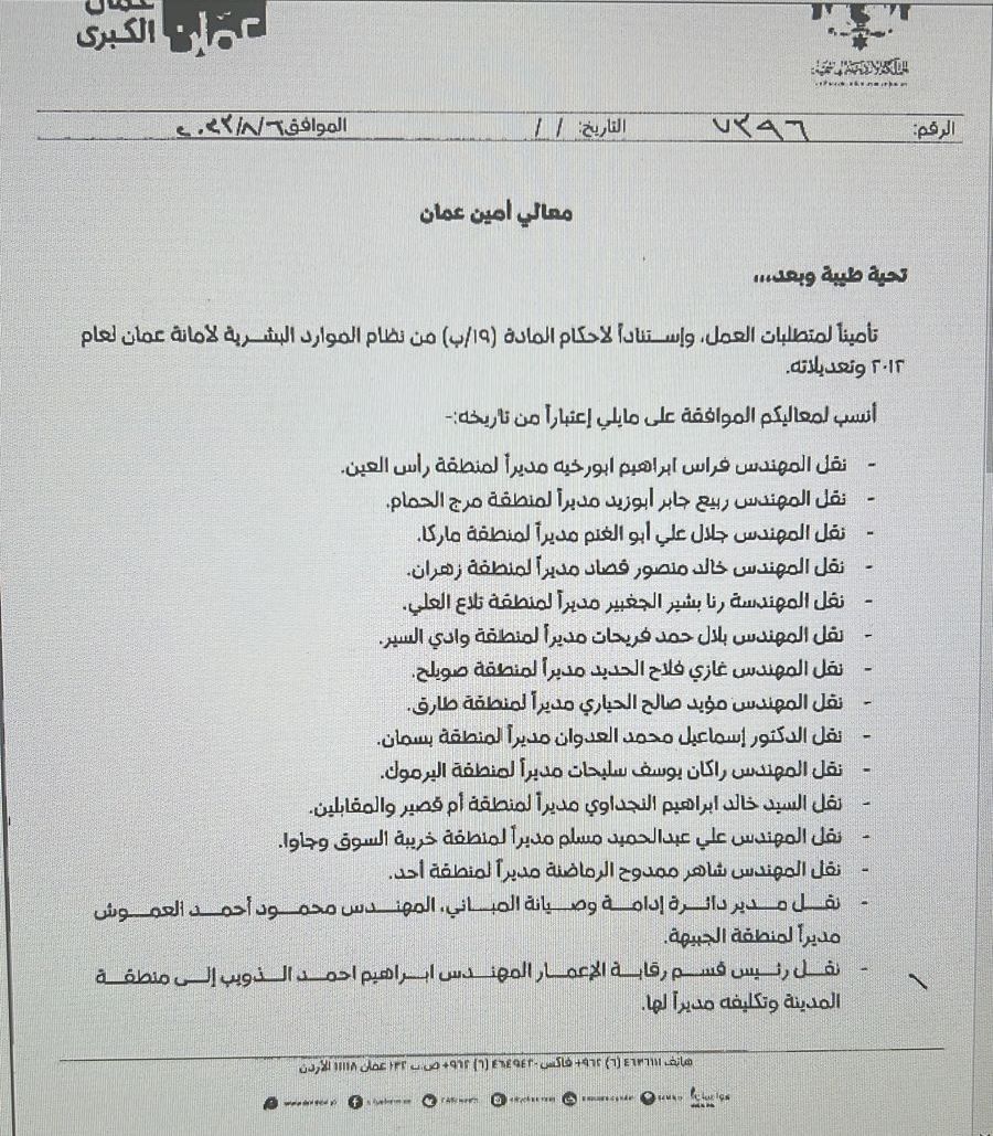 عاجل: تشكيلات ادارية في امانة عمان .. ونقل مهام قسم مخالفات السير - اسماء