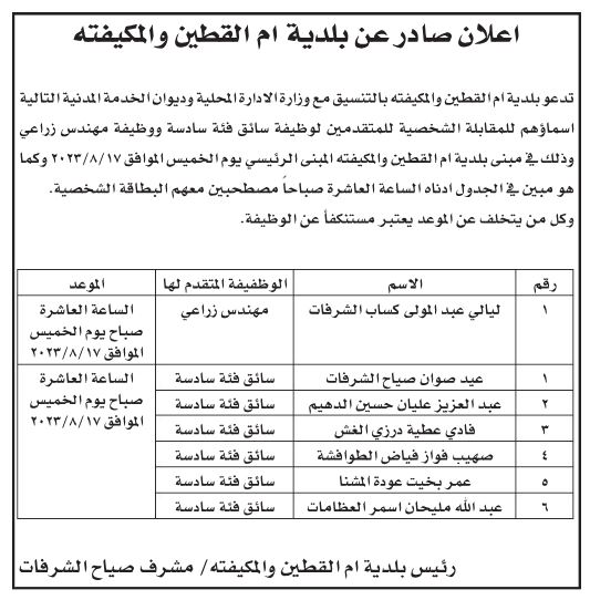 وظائف شاغرة ومدعوون لاستكمال إجراءات التعيين (أسماء)