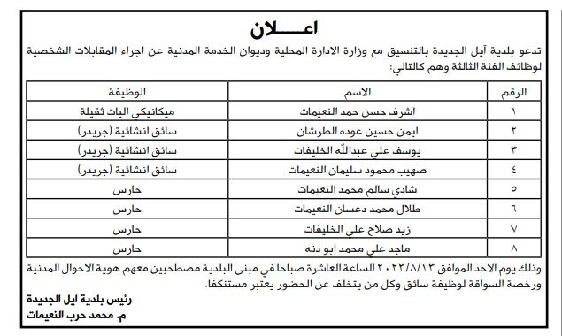 وظائف شاغرة ومدعوون لإجراء المقابلات الشخصية - اسماء