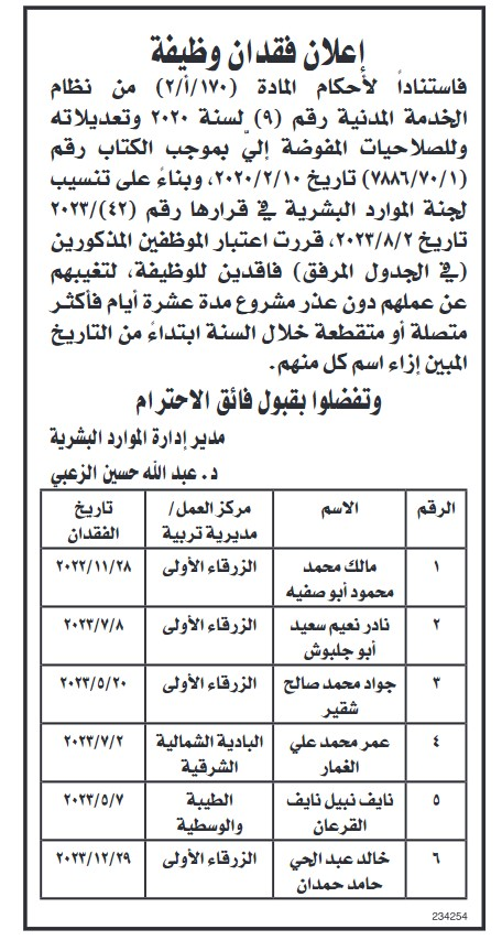 الأمانة تنذر 36 عامل بالفصل - أسماء