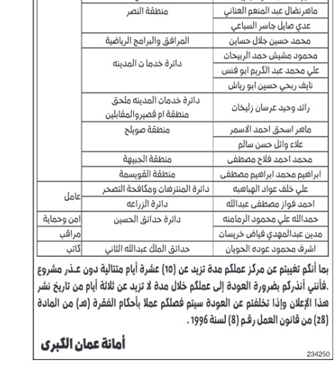 وظائف شاغرة ومدعوون لإجراء المقابلات الشخصية - اسماء