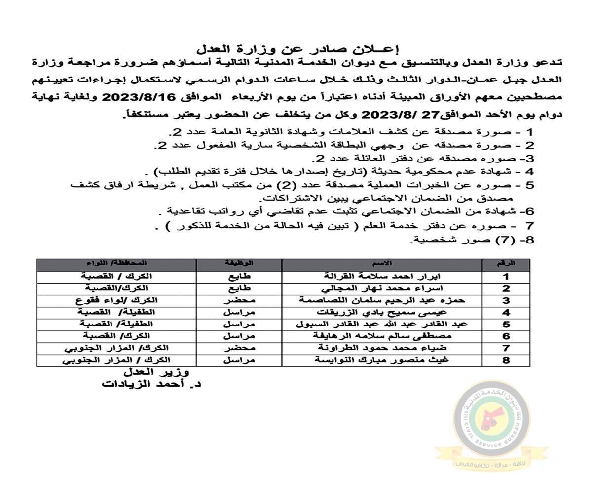 وظائف شاغرة ومدعوون للتعيين (أسماء + تفاصيل)