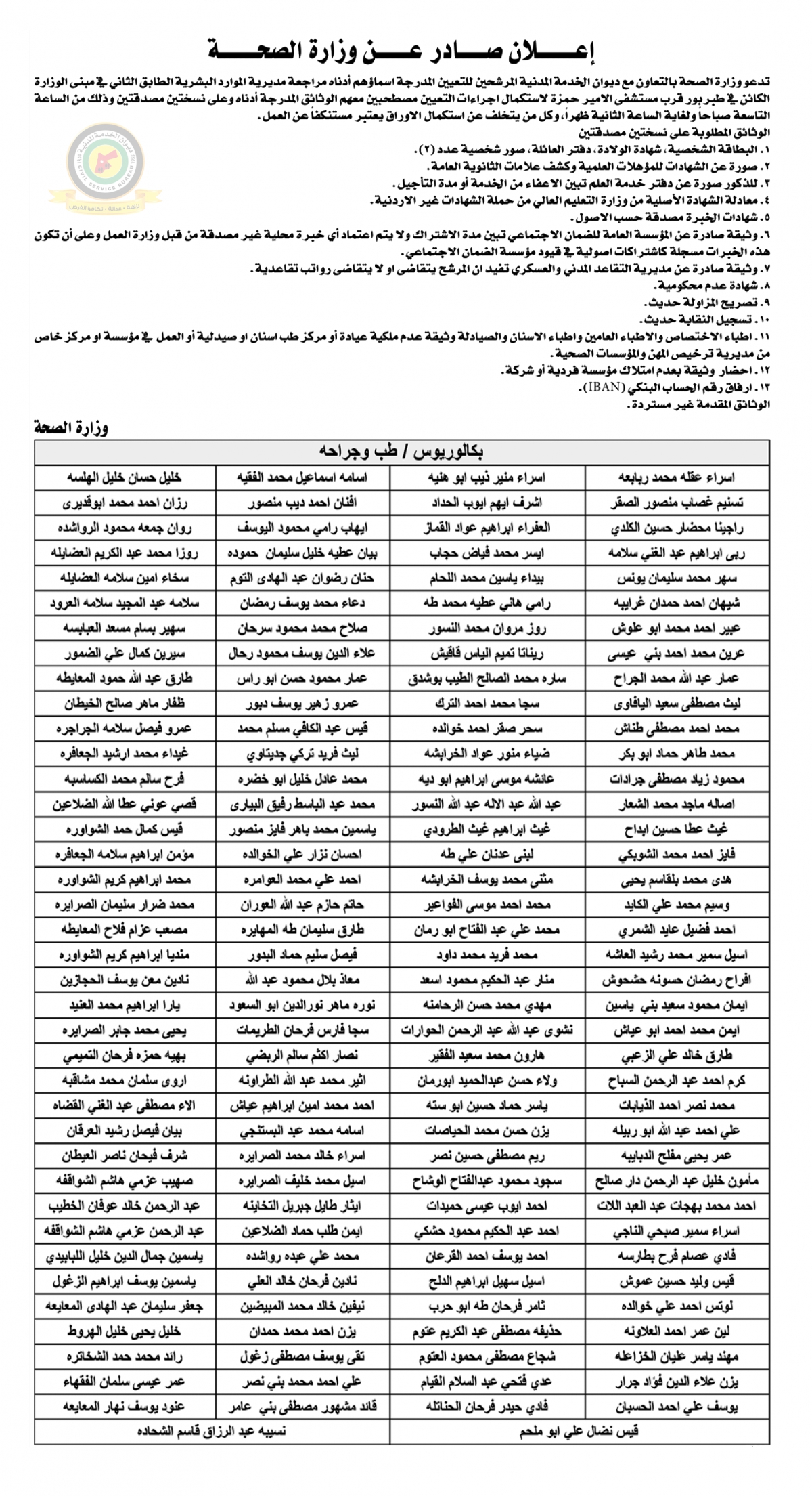 مدعوون لاستكمال إجراءات التعيين في الصحة - أسماء