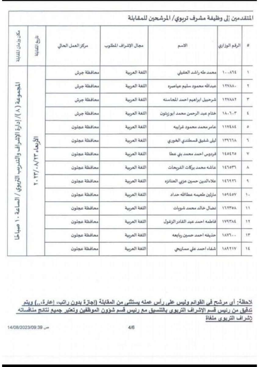 مقابلات لوظيفة “مشرف تربوي” (أسماء)