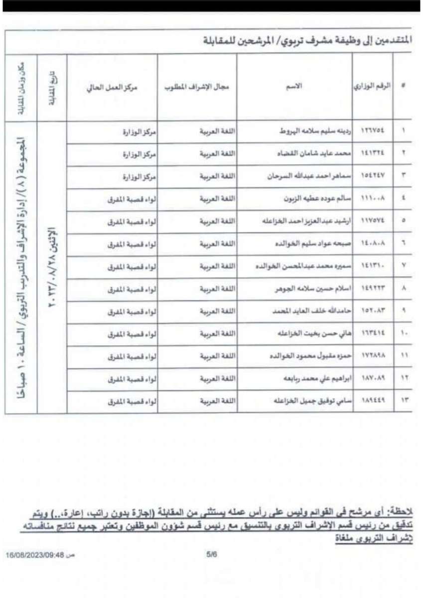 مقابلات لوظيفة “مشرف تربوي” (أسماء)