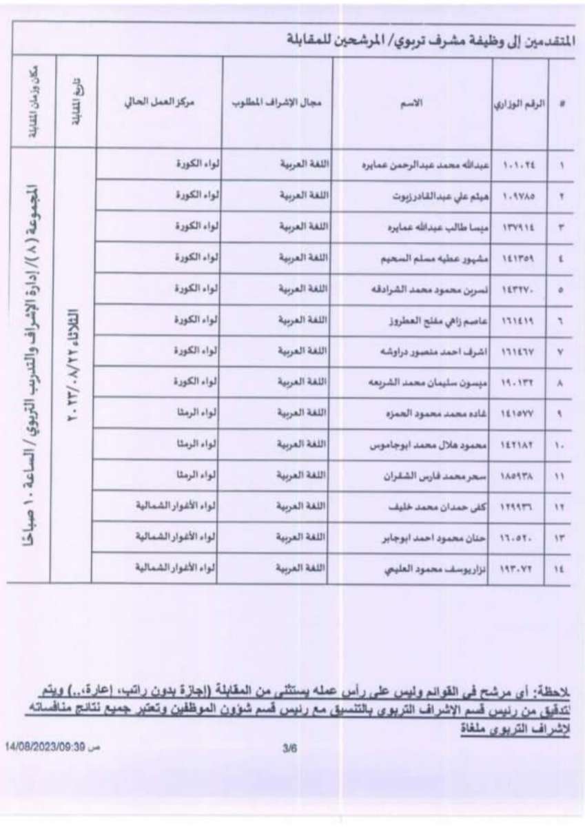 مقابلات لوظيفة “مشرف تربوي” (أسماء)