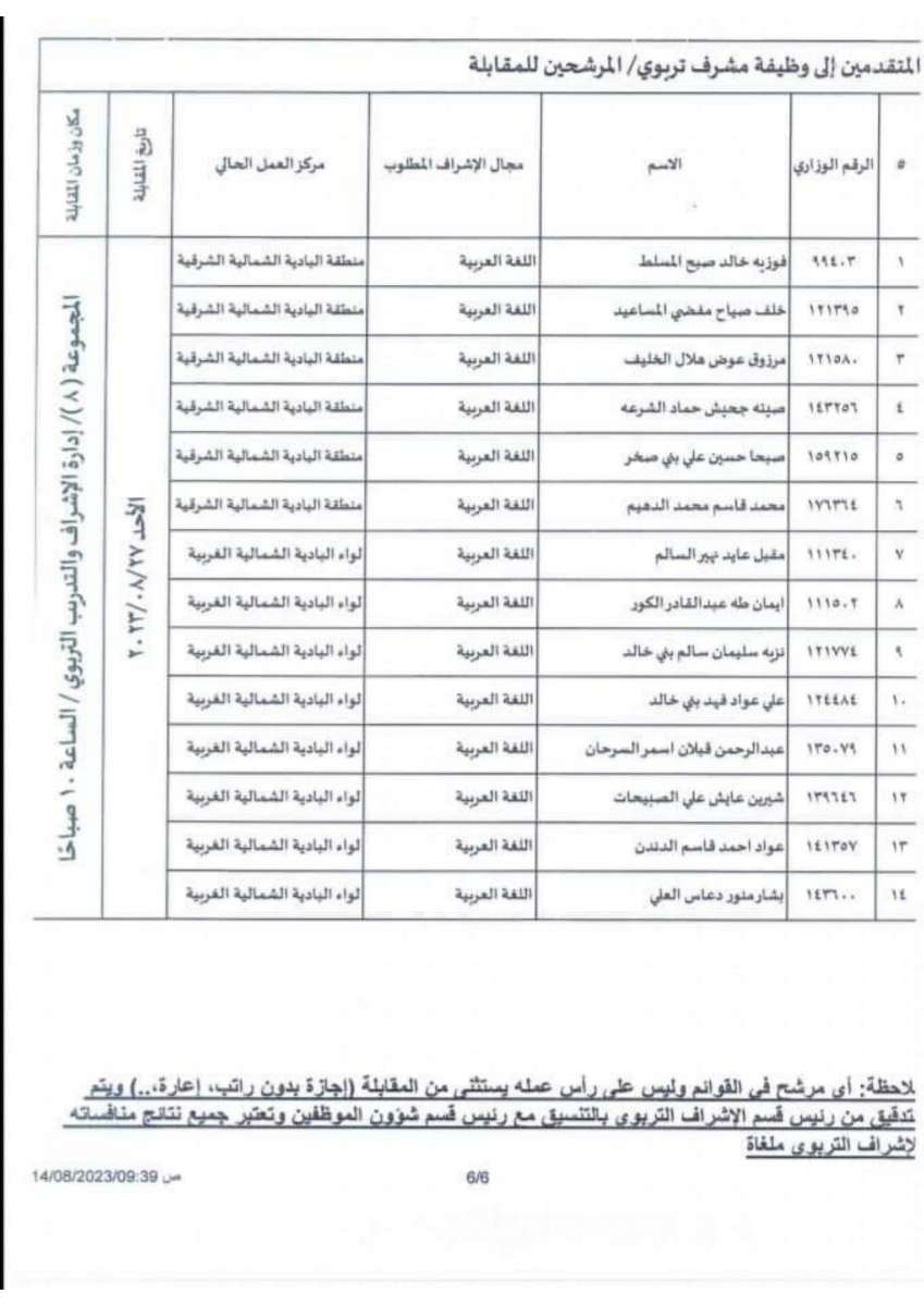 مقابلات لوظيفة “مشرف تربوي” (أسماء)