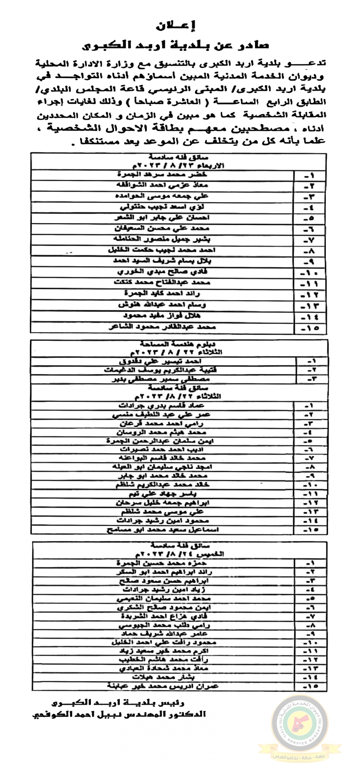 وظائف شاغرة ومدعوون للتعيين (أسماء + تفاصيل)