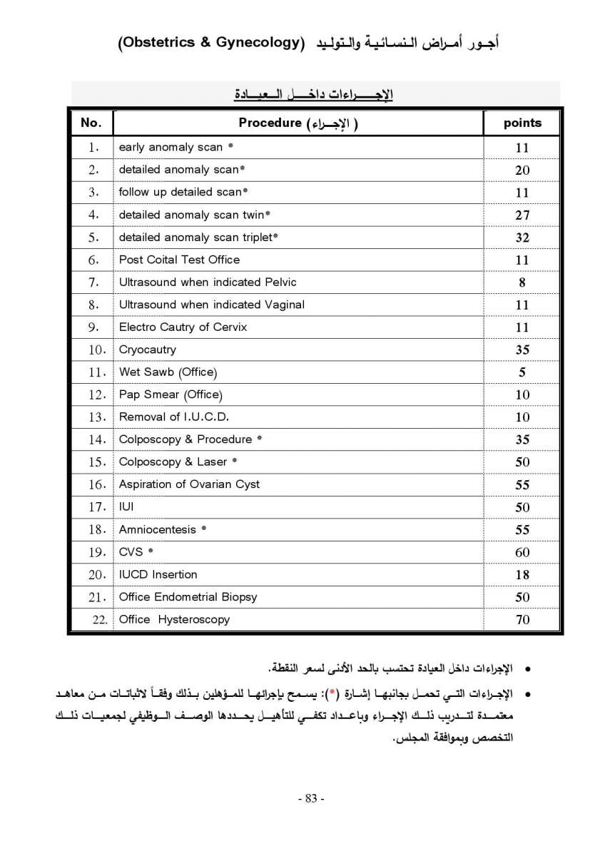 الاردن24 تنشر لائحة اجور الاطباء الجديدة