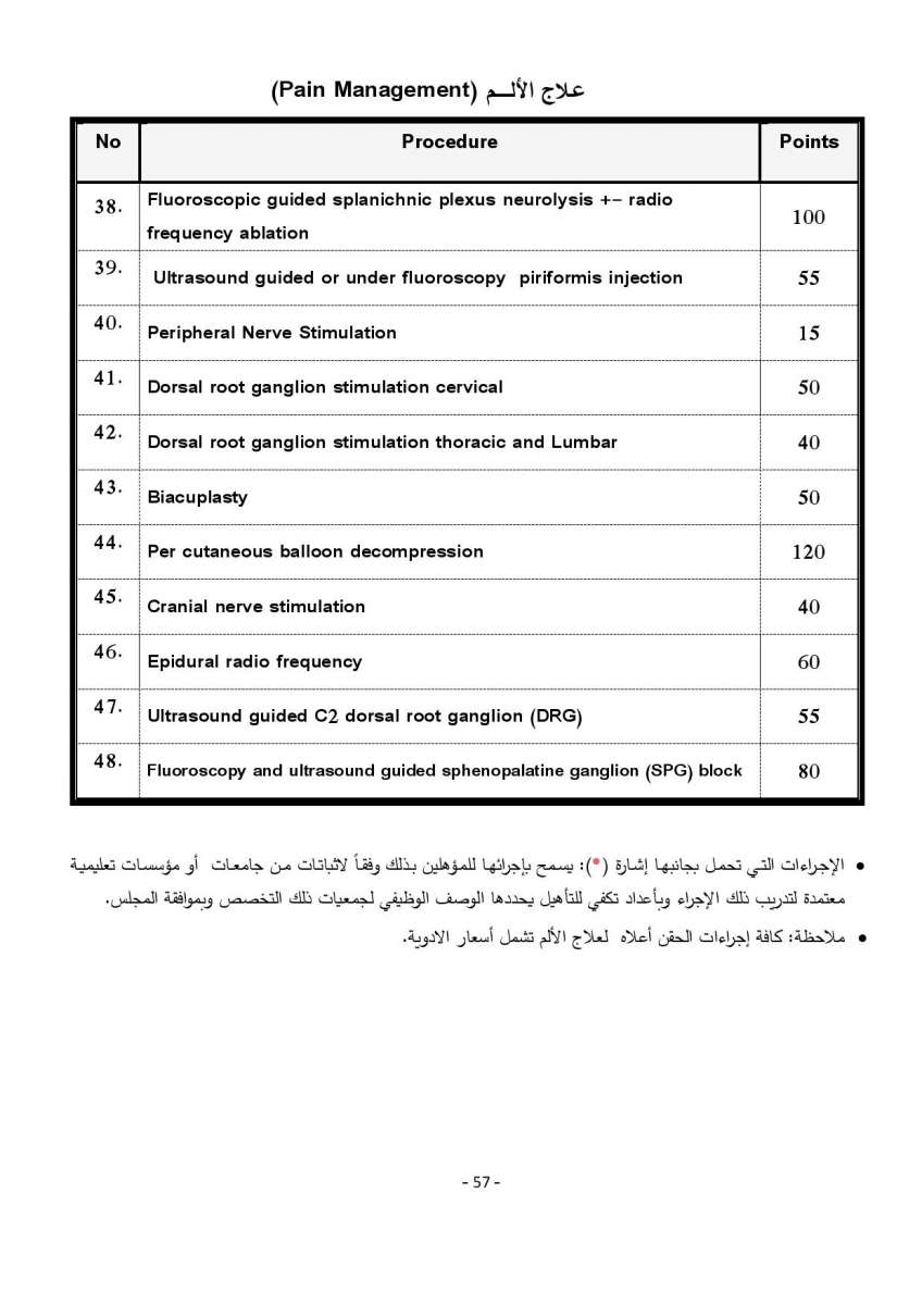 الاردن24 تنشر لائحة اجور الاطباء الجديدة