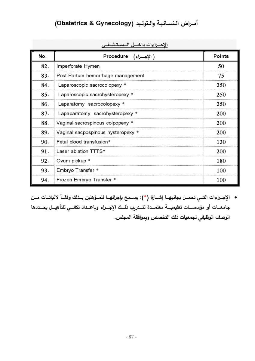 الاردن24 تنشر لائحة اجور الاطباء الجديدة