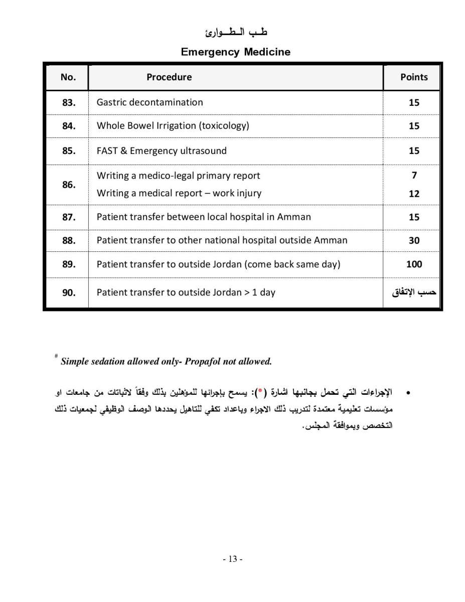 الاردن24 تنشر لائحة اجور الاطباء الجديدة