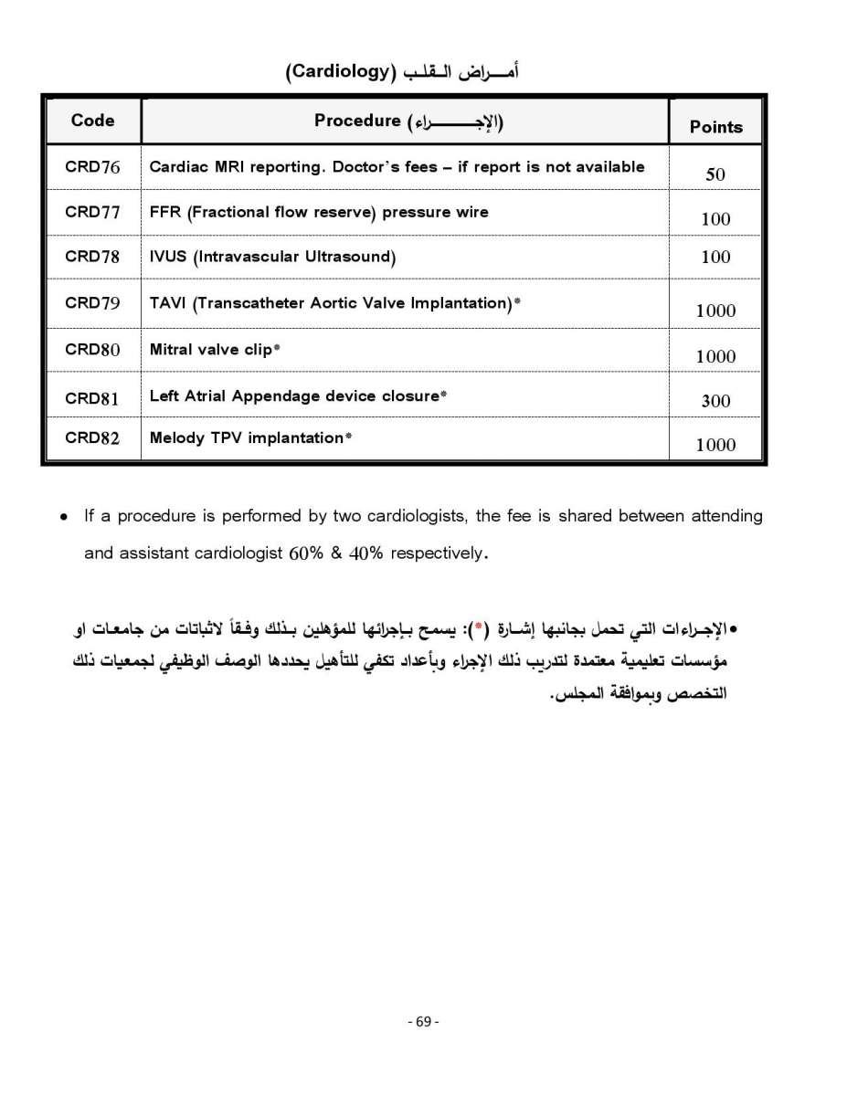 الاردن24 تنشر لائحة اجور الاطباء الجديدة