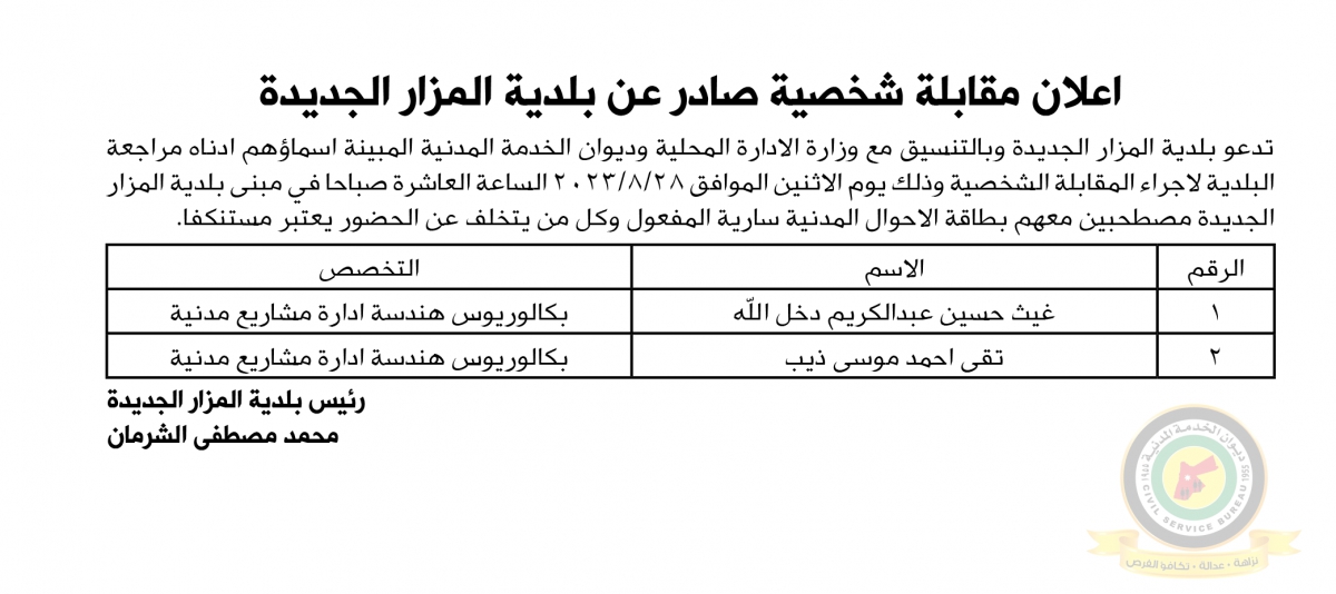 وظائف شاغرة ومدعوون للتعيين (أسماء + تفاصيل)