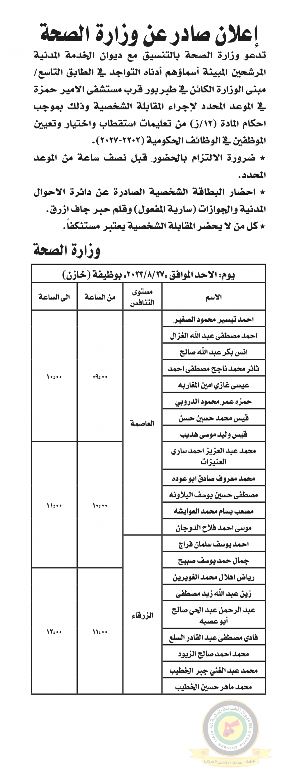 وظائف شاغرة ومدعوون للتعيين (أسماء + تفاصيل)