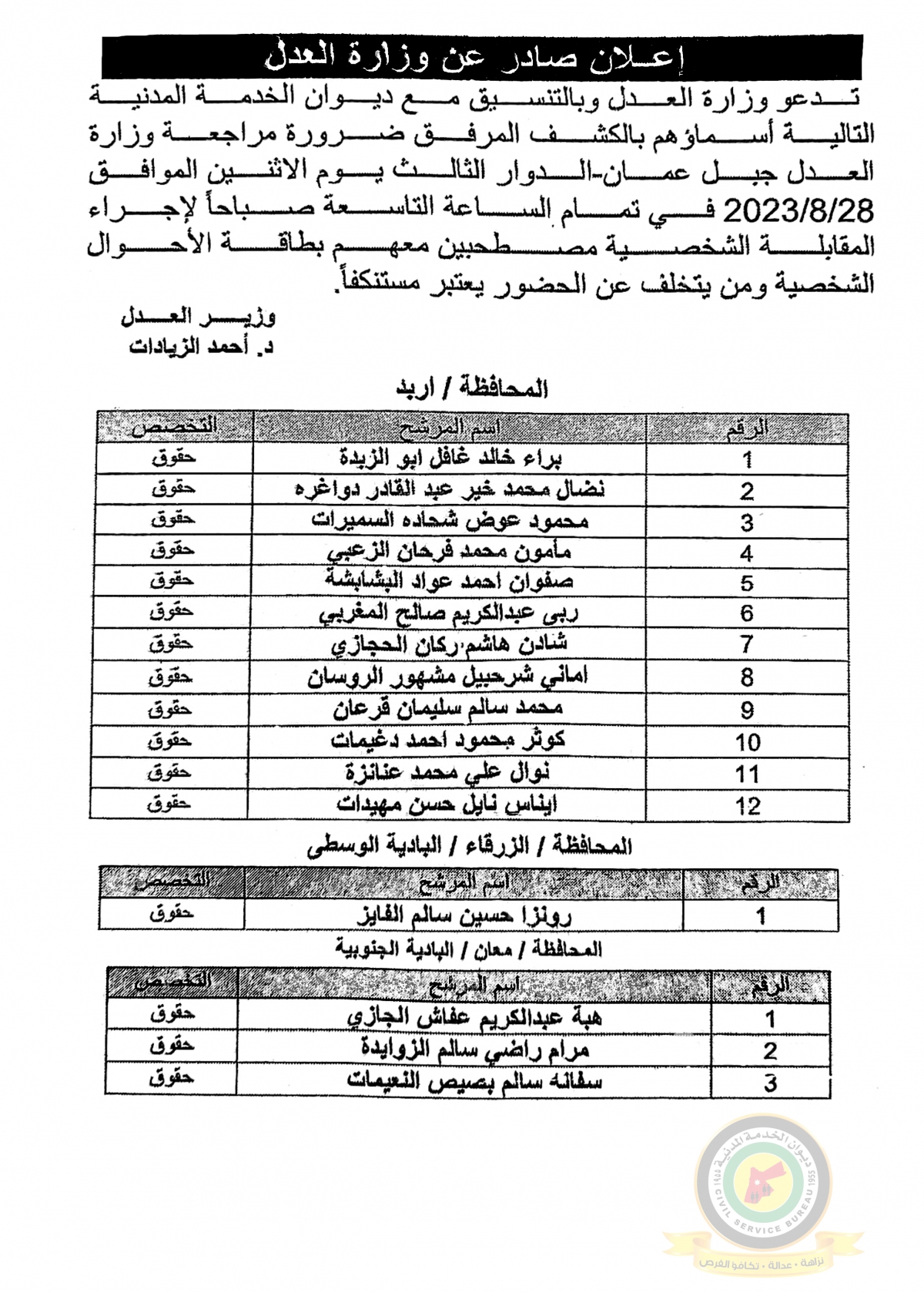 وظائف شاغرة ومدعوون للتعيين (أسماء + تفاصيل)