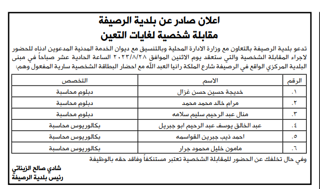 وظائف شاغرة ومدعوون للتعيين - أسماء