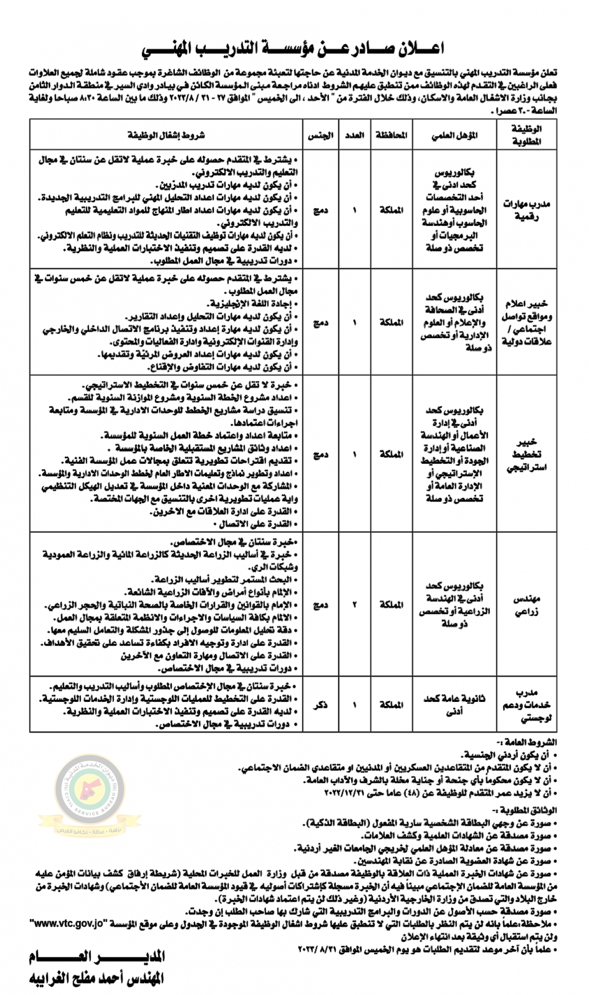 وظائف شاغرة ومدعوون للتعيين - أسماء