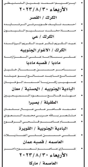  “الأوقاف” تدعو مرشحين للتعيين بوظيفة إمام لمراجعتها (أسماء)