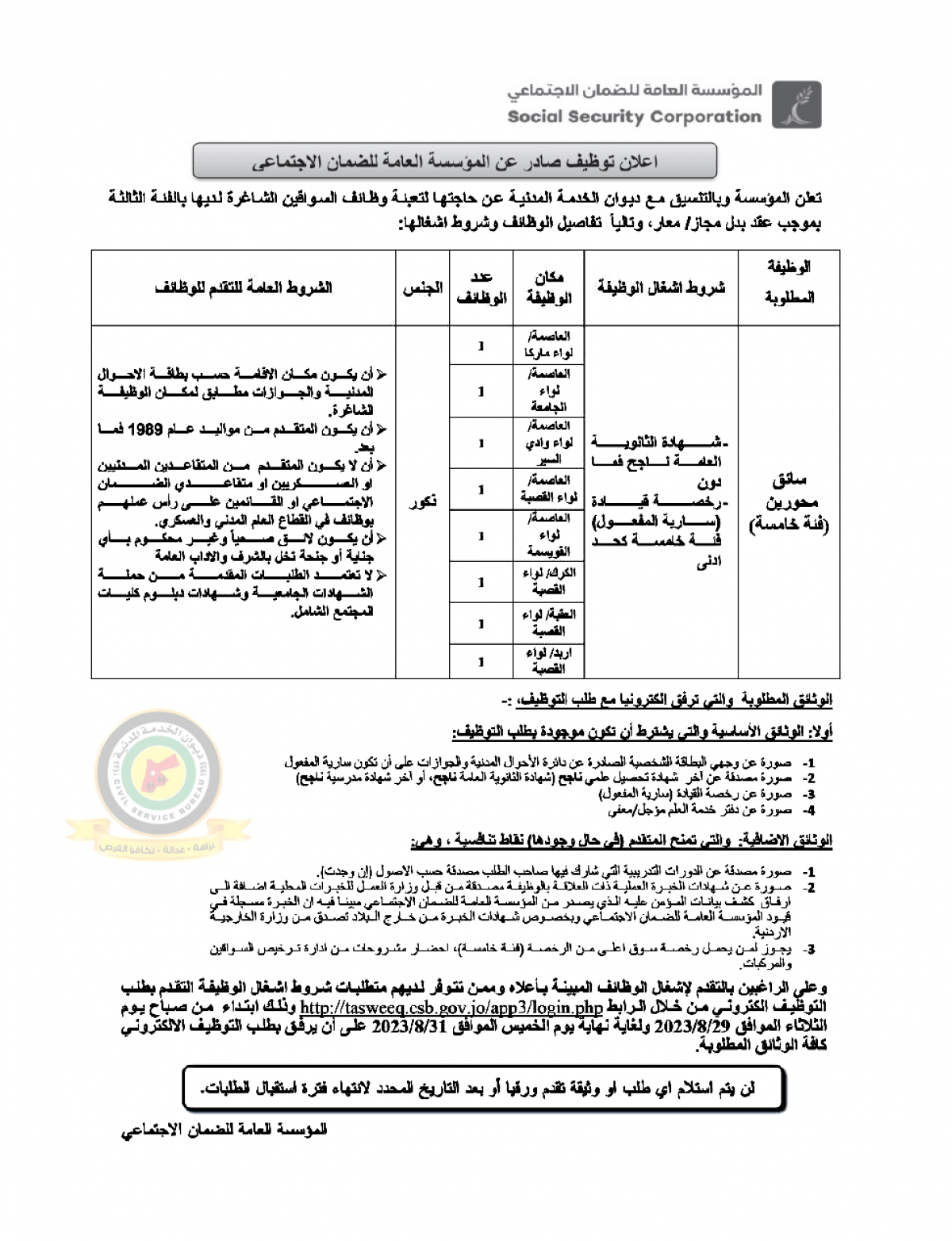 الخدمة المدنية تعلن وظائف شاغرة - تفاصيل