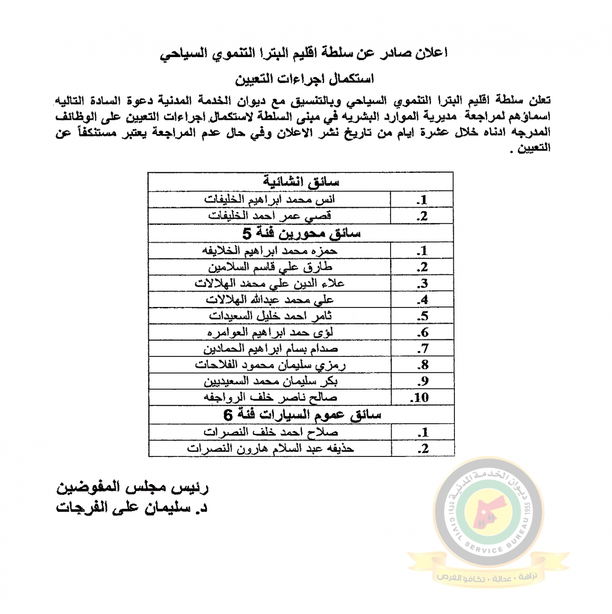 مدعوون لاستكمال إجراءات التعيين (أسماء)