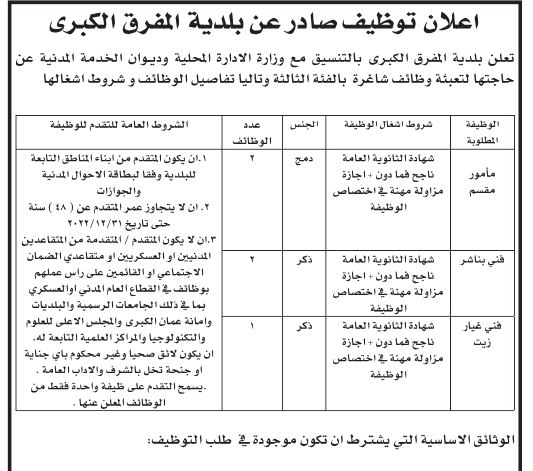 وظائف شاغرة ومدعوون لاستكمال إجراءات التعيين (أسماء)