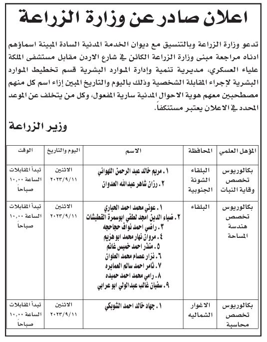 مدعوون لإجراء مقابلات شخصية (أسماء)