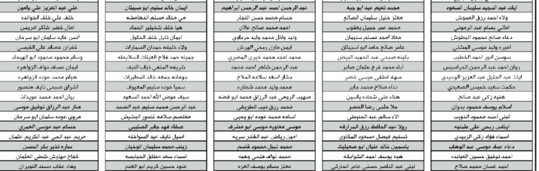 عاجل التربية تعلن الدفعة الأولى من الدبلوم المهني (أسماء)