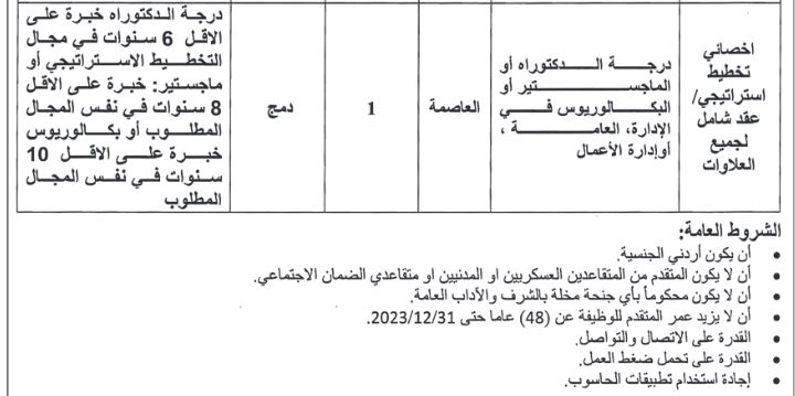 وظائف شاغرة ومدعوون لاستكمال إجراءات التعيين (أسماء)