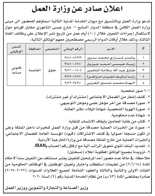 وظائف شاغرة ومدعوون لاستكمال إجراءات التعيين (أسماء)