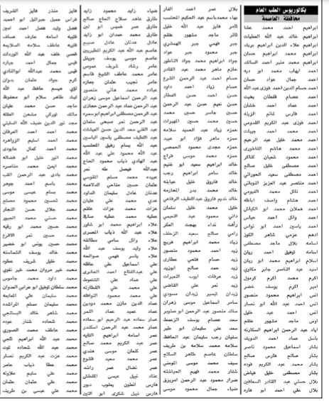 وزارة الصحة تدعو أطباء للتعيين - اسماء