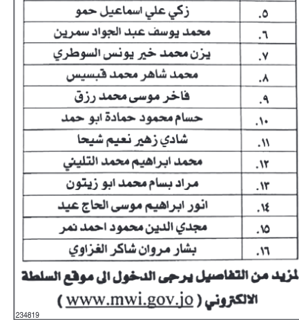 مدعوون للامتحان التنافسي والتعيين - اسماء