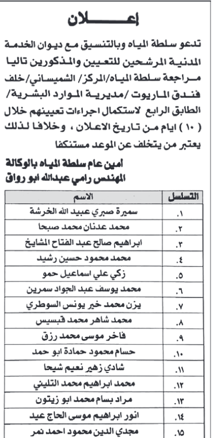 مدعوون للامتحان التنافسي والتعيين - اسماء