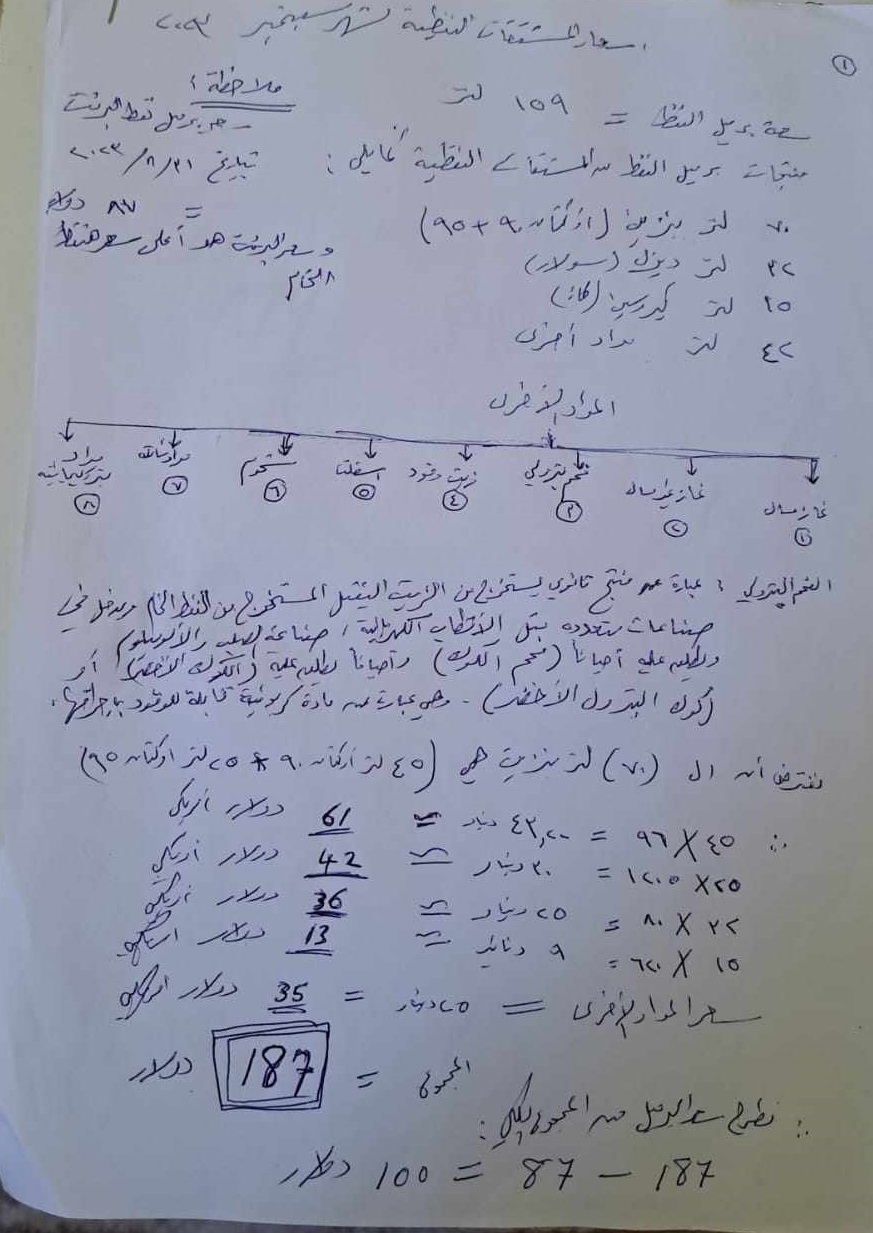 عاجل - زهير صادق يكشف حجم ارباح الحكومة من المحروقات