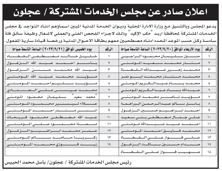 وظائف شاغرة ومدعوون لاستكمال إجراءات التعيين (أسماء)