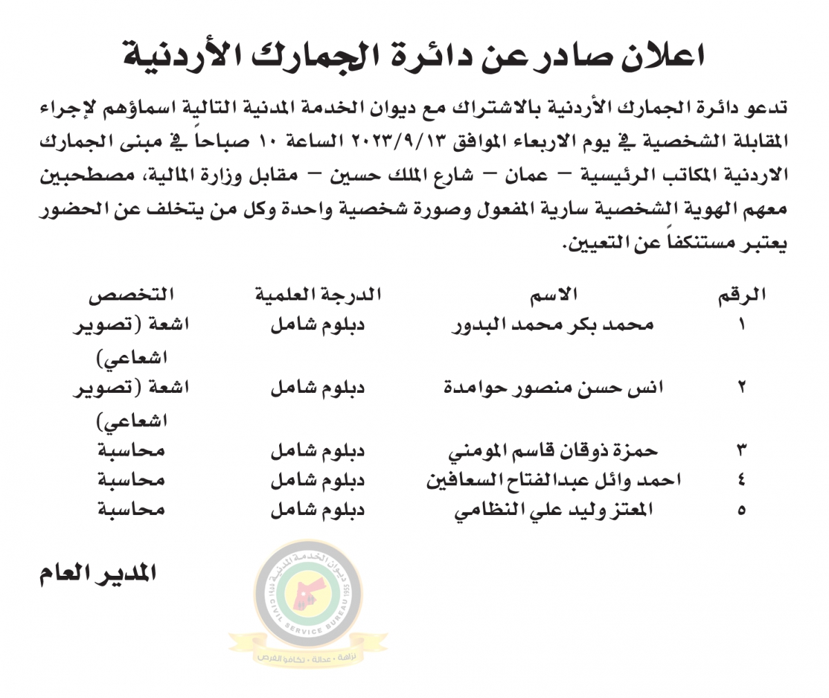 وظائف شاغرة ومدعوون لاستكمال إجراءات التعيين (أسماء)