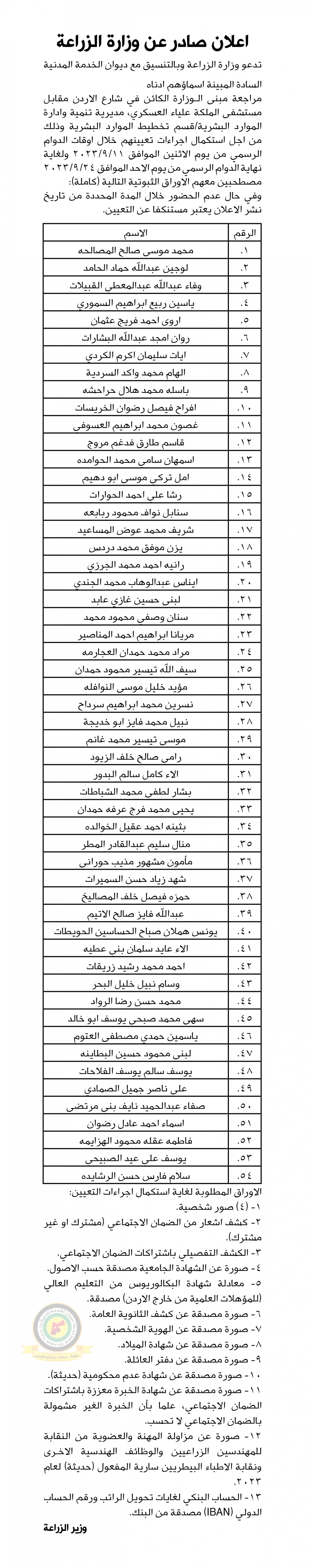 وظائف شاغرة ومدعوون لاستكمال إجراءات التعيين (أسماء)