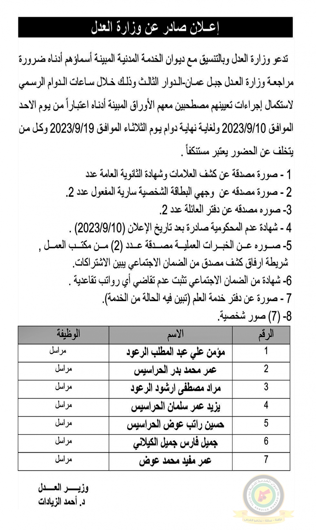 وظائف شاغرة ومدعوون لاستكمال إجراءات التعيين (أسماء)