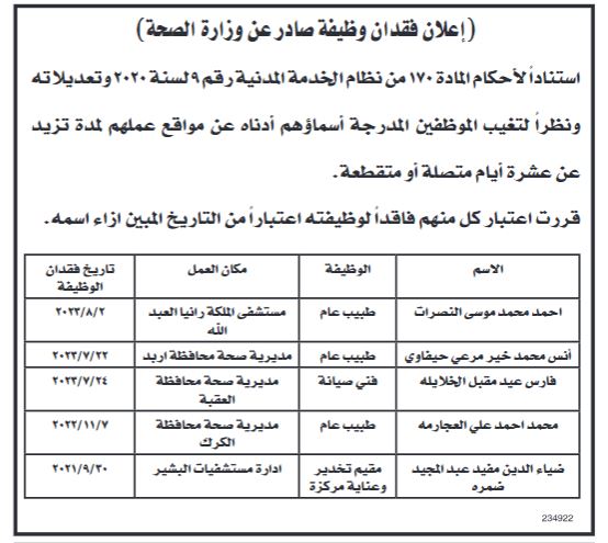 فاقدون لوظائفهم في وزارة الصحة (أسماء)