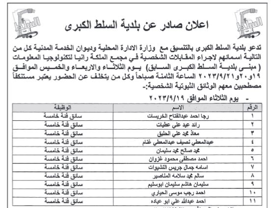 عاجل وظائف شاغرة ومدعوون لاستكمال إجراءات التعيين (أسماء)