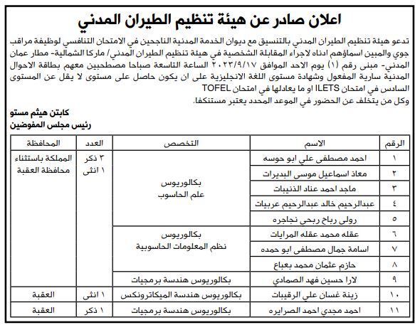 عاجل وظائف شاغرة ومدعوون لاستكمال إجراءات التعيين (أسماء)