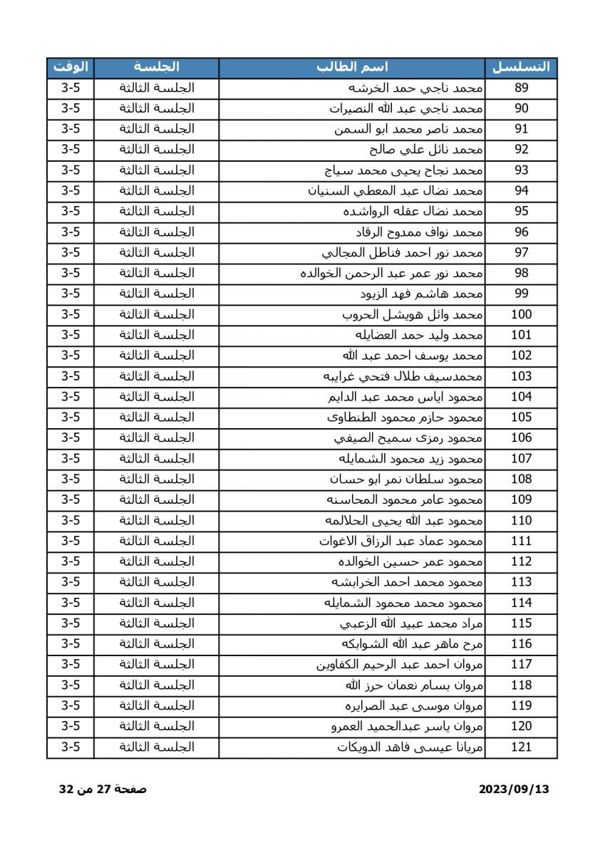 اسماء - اعلان موعد وترتيبات امتحان المفاضلة للطلبة الحاصلين على معدلات متساوية في التوجيهي الاجنبي